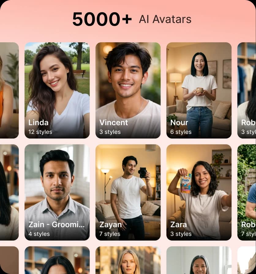 Grid of 5,000+ AI UGC avatars, each with a name and number of available styles