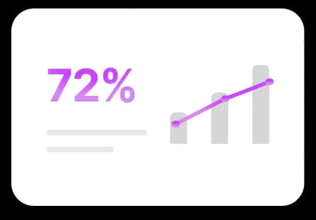Statistics style preview with 72% and bar chart
