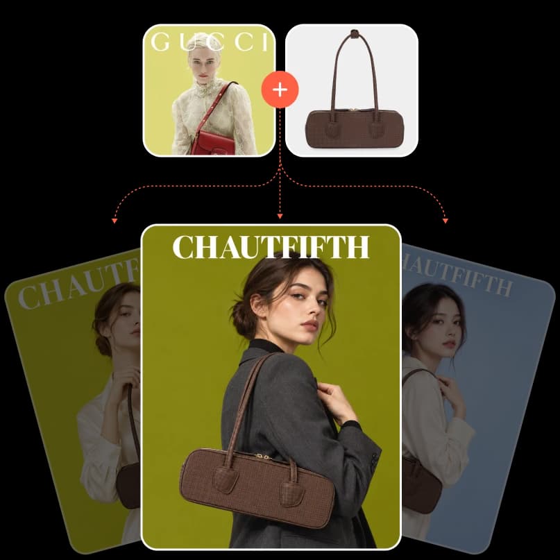 Clone a winning ad structure for your Shopify product