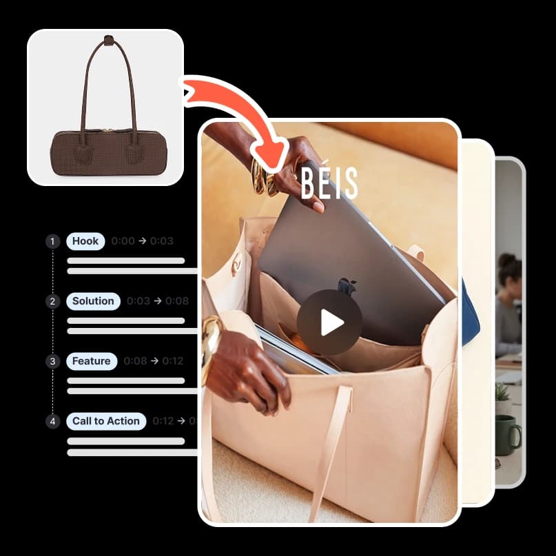 Turn a product into a scripted AI video ad
