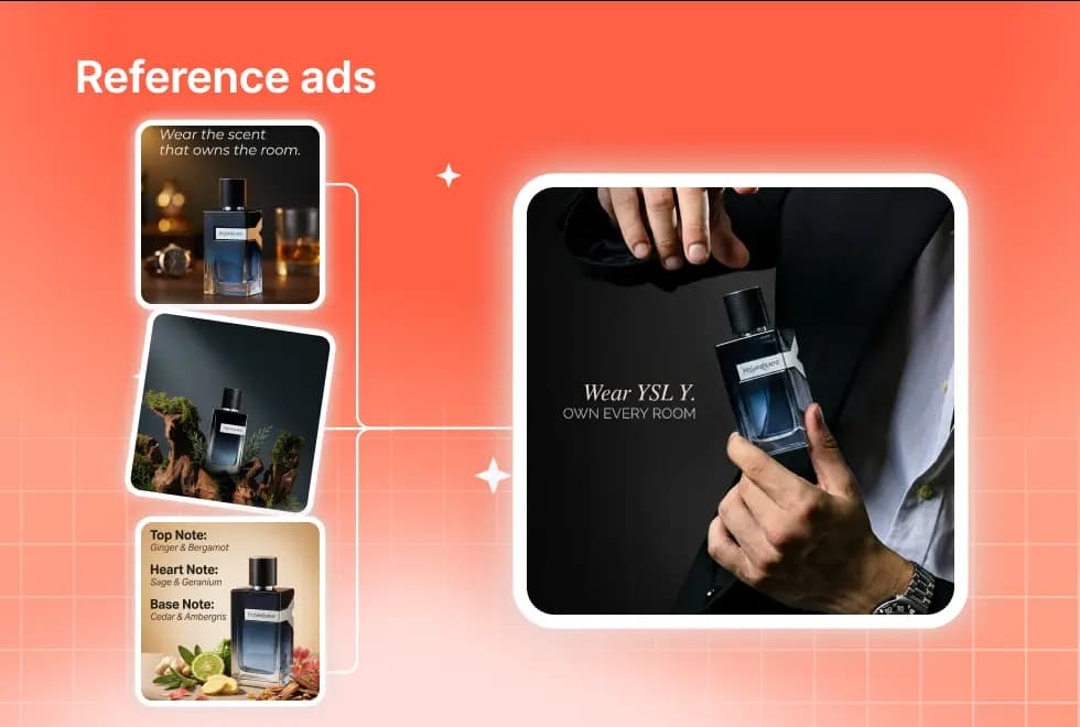 Reference ad images on orange gradient background