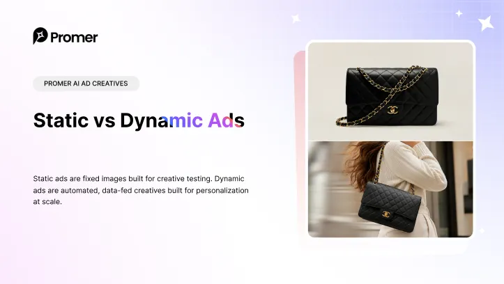 Static vs Dynamic Ads: Which Should Ecommerce Brands Use?