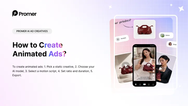 How to Create Animated Ads From a Static Creative?
