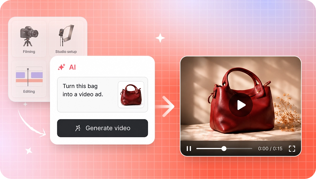 Product photos being analyzed by AI without filming or editing