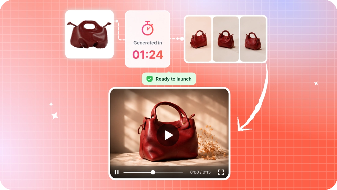 Stopwatch showing fast image-to-video generation time