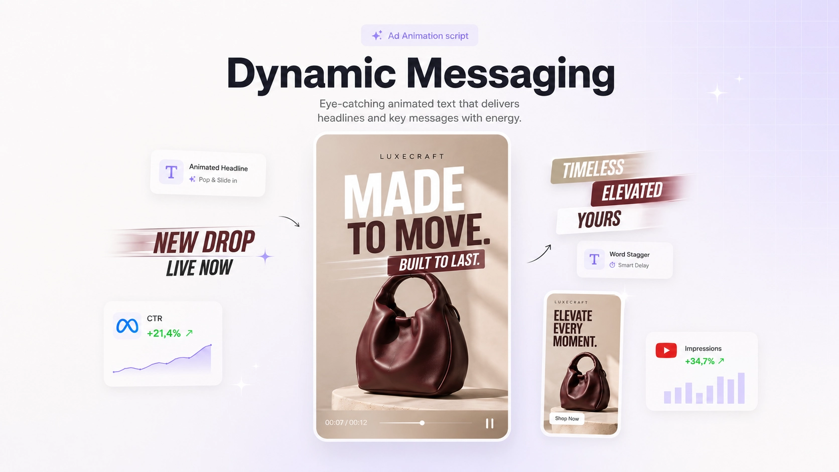Dynamic Messaging animation with animated text revealing headlines and offers