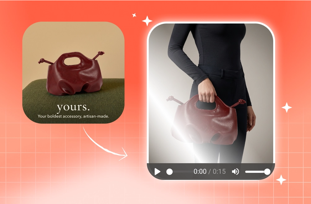 Creative refreshes use case showing multiple product angle variations