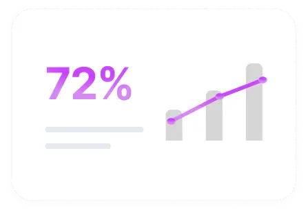Statistics style preview with 72% and bar chart