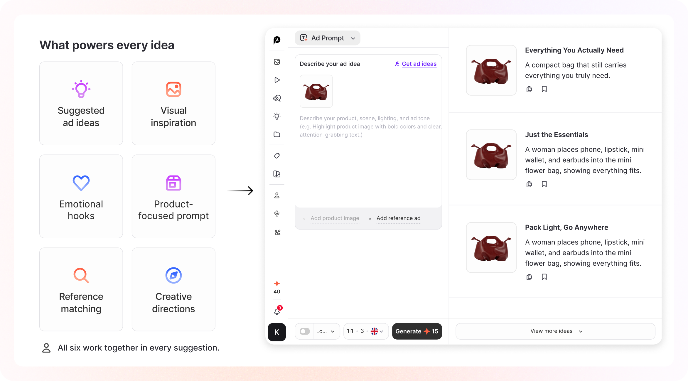 Ad Prompt interface showing how a simple idea becomes multiple ad creatives