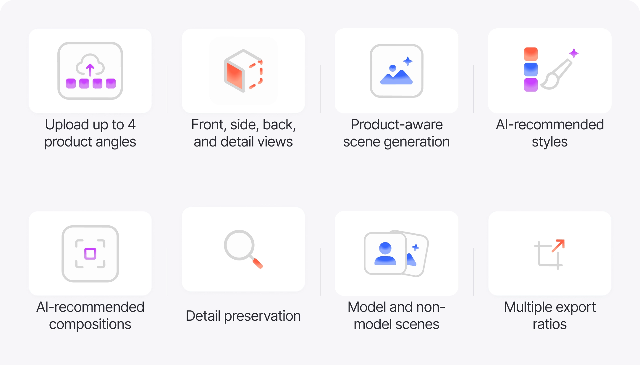 Promer product features: upload product angles, AI-recommended scene generation, compositions and styles